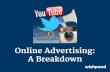 Online Advertising:  25 Stats and Facts that Break it All Down