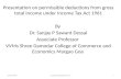 Permissible deductions from gross total income under section 80 of income tax act 1961