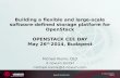 Building an open source cloud storage platform for OpenStack - openATTIC