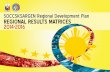 SOCCSKSARGEN Regional Development Plan - Regional Results Matrices, 2014-2016