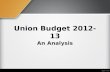 Analysis of Union Budget 2012-13