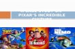Pixar Final