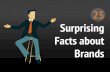 25 Surprising Facts about Brands
