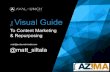 Visual Guide To Content Marketing & Content Repurposing