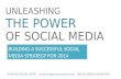 Unleashing the Power of Social Media: Building a Successful Social Media Strategy