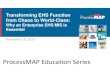 Transforming ehs function from chaos to world class - processmap ehs software webinar