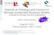 MES Thesis - Ontology & Canvas for Strongly Sustainable Business Models - Oral Defense