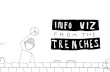 Info Viz from the Trenches