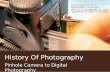Introduction to photography types and processes