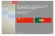 Comparative analysis of the economic performance of china & portugal