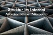 Strukturen im Internet - Microformats vs. Microdata