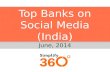 HDFC overtakes Yes Bank and ICICI in June 2014