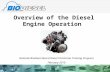 Diesel engine operation