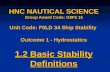 Ship Stability, Basic Stability Definitions