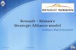 Renault- Nissan Strategic Alliance