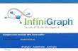 InfiniGraph Capabilities Deck 2011