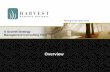 Harvest Business Advisors Overview