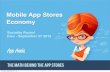 The mobile App Store Economy