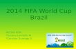 Fifa world cup hbd