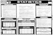 Statistics Reference Cheatsheet