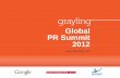 Global Megatrends at Global PR Summit 2012