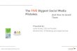 The FIVE Biggest Social Media Mistakes