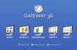Gateway 3D Product Overview