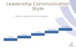Leadership communication spectrum