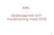 XML och DTD