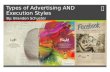 Types of Advertising & Execution Styles - MAR 3023 Topic Talk Presentation