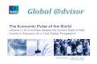 Ipsos Global @dvisor 23: The Economic Pulse of the World