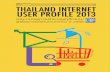 รายงานผลการสำรวจพฤติกรรมผู้ใช้อินเทอร์เน็ตในประเทศไทย ปี 2556