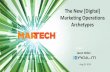 The New Marketing Operations Archetypes