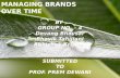 62182664 Managing Brand Over Time Ppt
