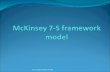 McKinsey+7 S+Framework+Model
