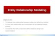 7500847 Entity Relationship Diagram