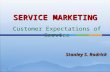 Chapter-4 - Customer Expectations of Service