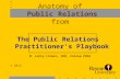 Anatomy of Public Relations rev on 1/7/12 for PR Playbook 4th edition