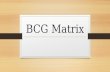 Boston Consulting Group Matrix (BCG Matrix)