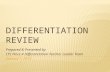 Differentiation Review
