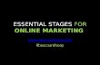 Essential stages for online marketing