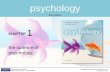 Ch 1 Introduction to Psychology