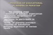 Process of Educational Planning in Pakistan