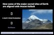 Alignments of sacred sites with Mount Kailash