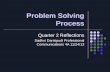 Problem solving process quarter reflections