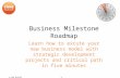 Business milestone roadmap