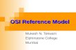 OSI Model of Networking
