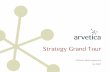 Strategy Grand Tour