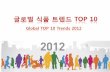 2012 글로벌식품트렌드 서울푸드