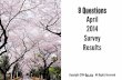 9 Questions April 2014 Global Survey Results